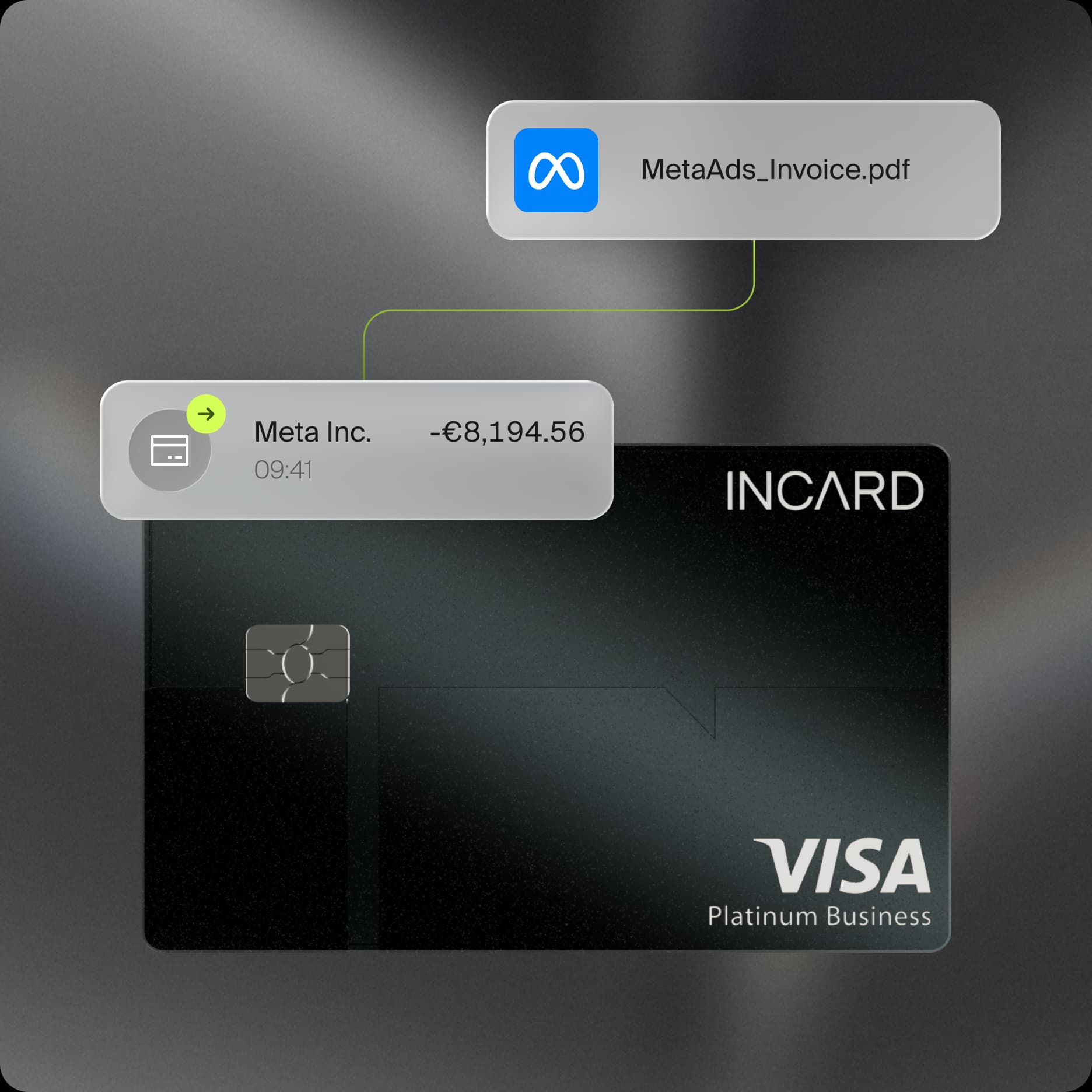 Incard Visa Platinum card with Meta Ads invoice and matched transaction overlays