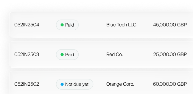 List of invoices with their payment status, vendor and amount