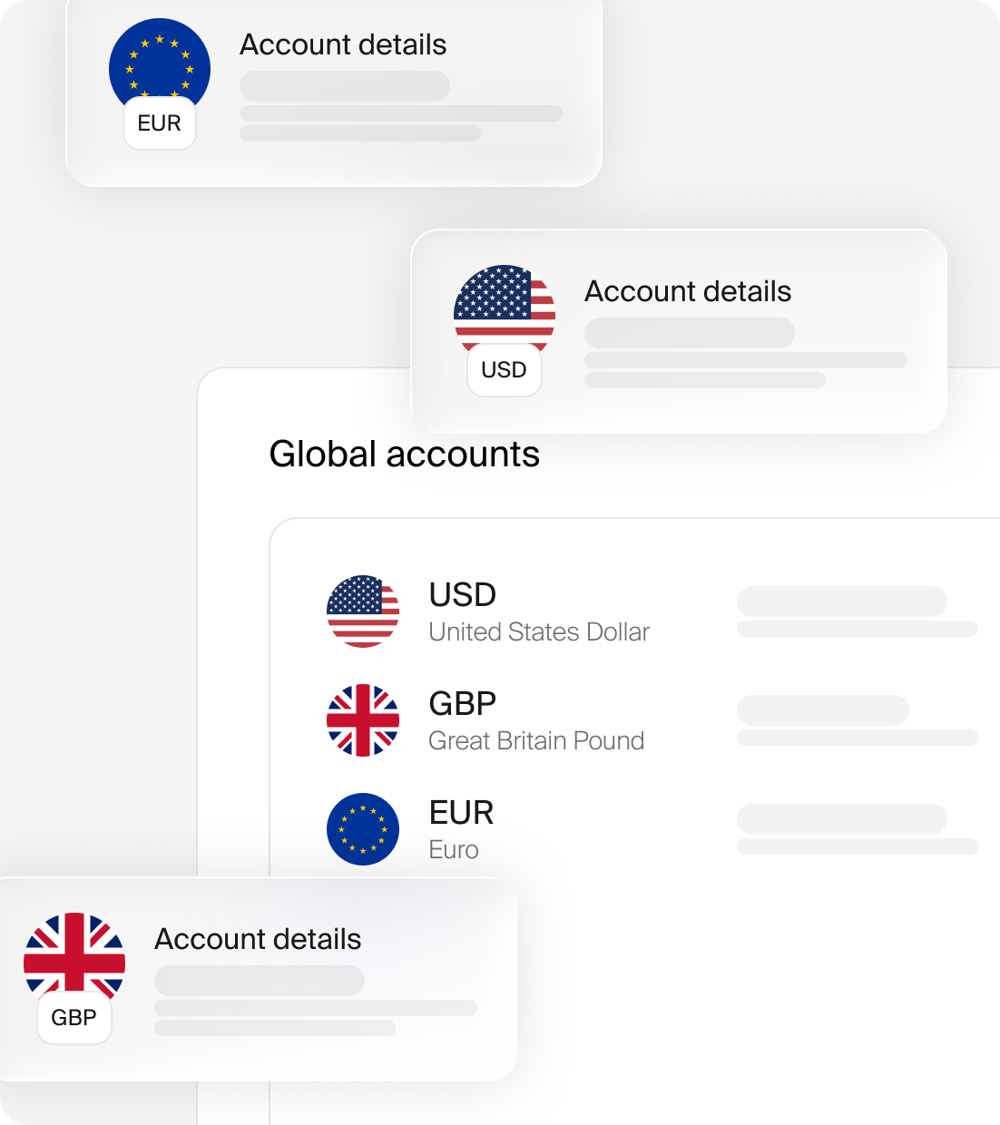 Multi-currency graphic